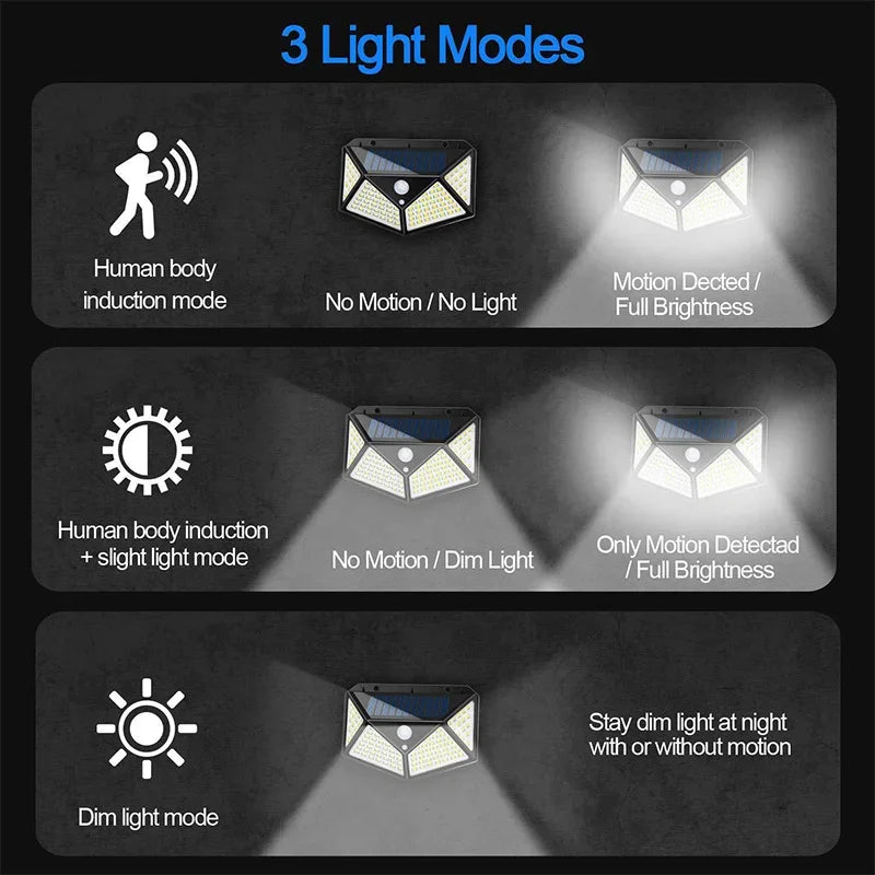 Arandela Solar de Parede 100 LEDs com Sensor de Presença