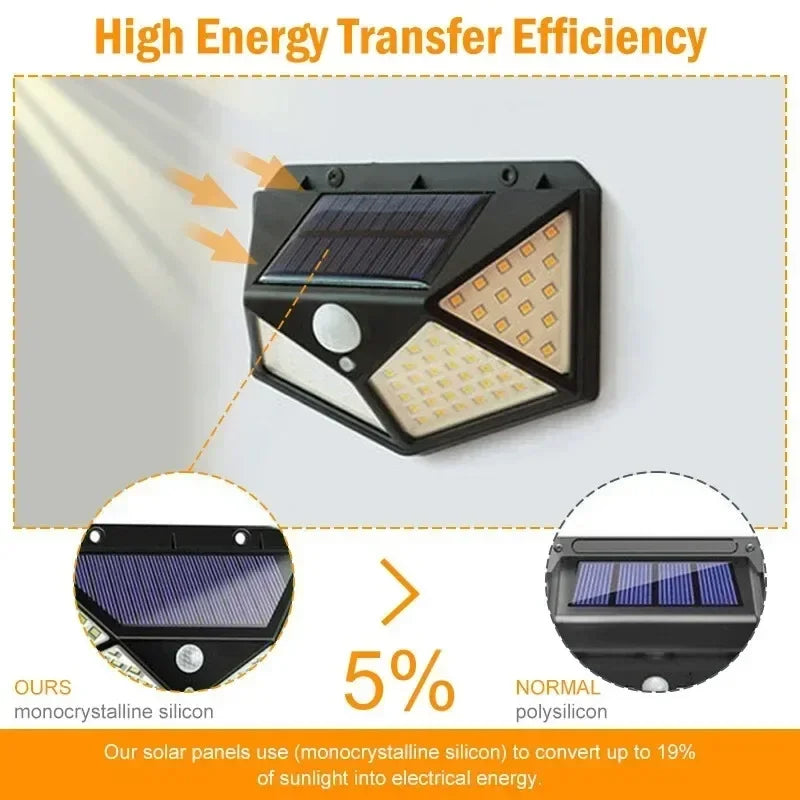Luminária Solar Multifuncional para Parede e Jardim