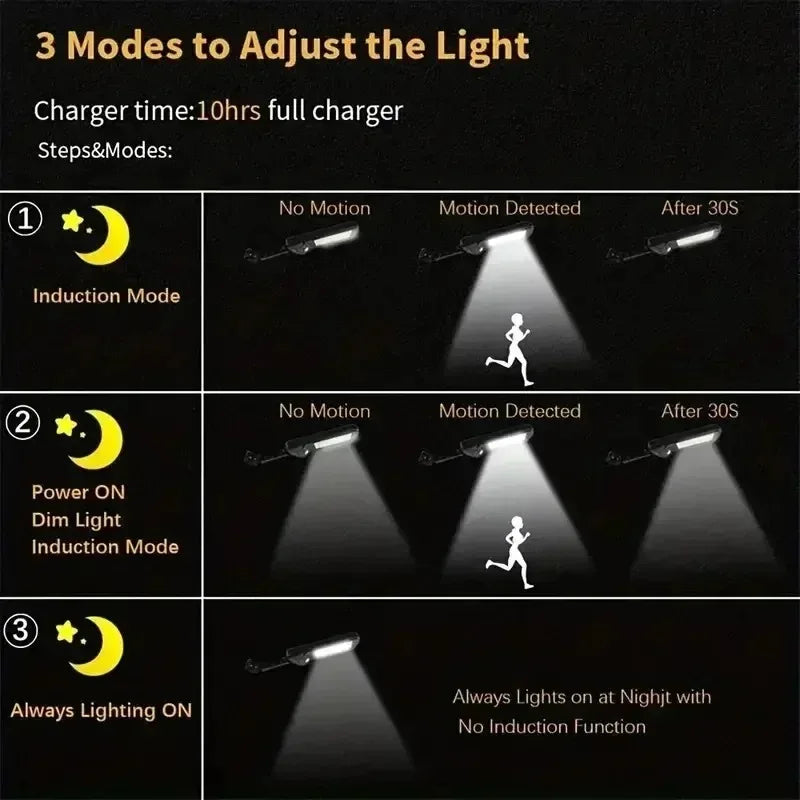Luminária Solar de Parede Potente com Sensor de Presença – Área Externa