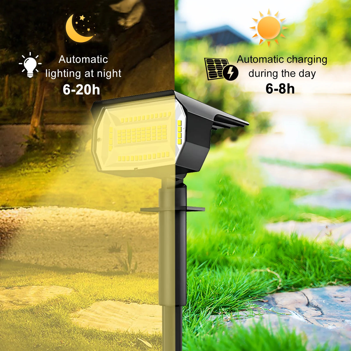 Refletor Solar Paisagismo 72 LEDs à Prova d’Água