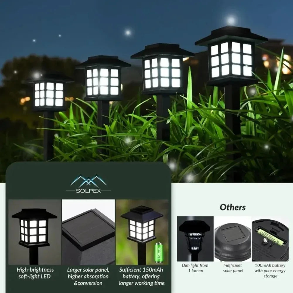 Balizador Solar LED para Jardim – Luminária de Espeto à Prova d’Água