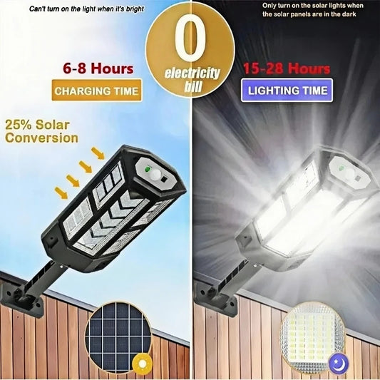 Luminária Solar de Parede Potente com Sensor de Presença – Área Externa