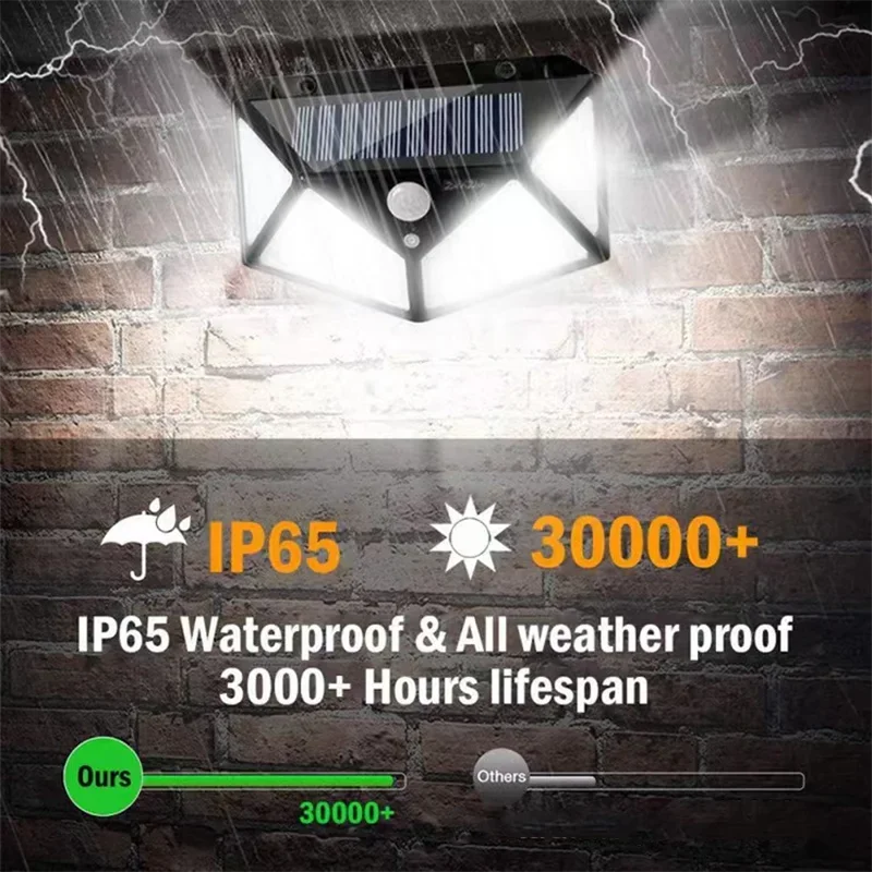 Arandela Solar de Parede 100 LEDs com Sensor de Presença