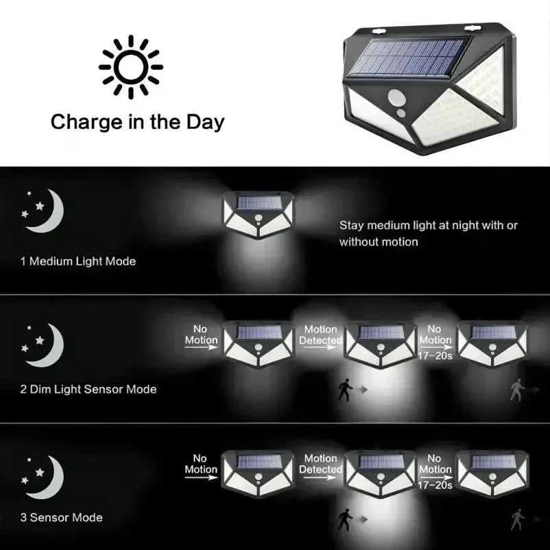 Luminária Solar Multifuncional para Parede e Jardim