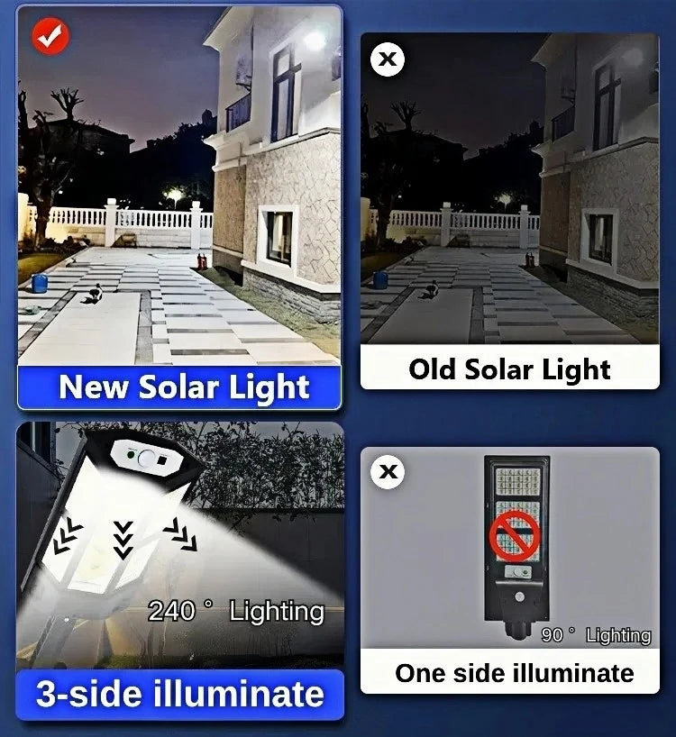 Luminária Solar de Parede Potente com Sensor de Presença – Área Externa