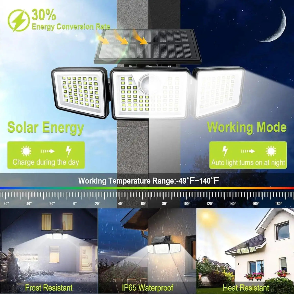 Luminária Solar com Sensor de Presença e Cabeças Ajustáveis
